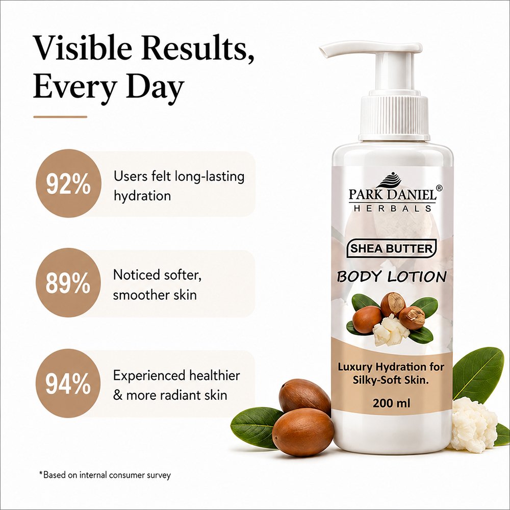 Shea Butter Body Lotion - Image 5